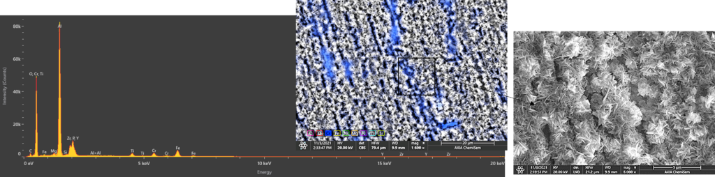 Spectre et images microscopie - Agrandir l'image, fenêtre modale
